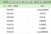 特斯拉3历史价格变化表-特斯拉3的价格变化