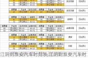 江阴到淮安汽车时刻表,江阴到淮安汽车时刻表江阴到淮安高铁