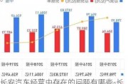 长安汽车经营中存在的问题有哪些-长安汽车经营中存在的问题