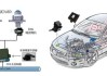 智能前灯系统-汽车前灯智能控制器