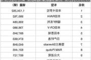 全球汽车质量排名-全球汽车质量排行榜2020