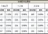 买汽车保险费用,买车保险一共费用多少