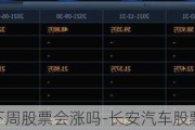 长安汽车下周股票会涨吗-长安汽车股票还有希望吗