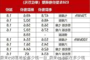 蔚来es8落地价多少钱一台_蔚来es 8现在多少钱