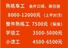 新疆汽车制造厂招聘信息-新疆汽车制造