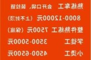 新疆汽车制造厂招聘信息-新疆汽车制造