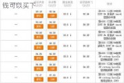 奥迪a6最新报价多少钱-目前奥迪a6多少钱可以买下