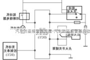 汽车防盗报警器原理-汽车防盗报警器启动