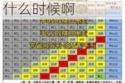 2020汽车年检时间规定,汽车年检新规定2024标准是什么时候啊