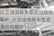 比亚迪海豚车型底盘结构解析_比亚迪海豚车型底盘结构解析