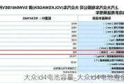 大众id4电池容量_大众id4电池寿命