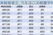 进口汽车关税是谁交_汽车进口关税属于外生变量