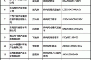 新能源汽车产品公告_新能源电动汽车公告目录