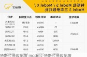 特斯拉参数配置 models-特斯拉参数配置