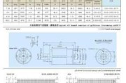 极氪001电机参数_极氪001电机功率