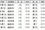 义乌到厦门汽车票查询-义乌到厦门汽车票