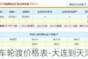 大连到天津汽车轮渡价格表-大连到天津汽车