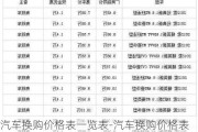 汽车换购价格表一览表-汽车换购价格表一览表