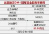 比亚迪汉dm保养费用贵,比亚迪汉ev和dmi保养费用