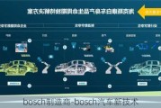 bosch制造商-bosch汽车新技术