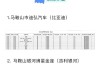 汽车换购最新政策规定-汽车换购需要什么手续