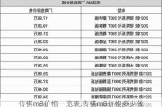 传祺m8价格一览表,传祺m8价格多少钱