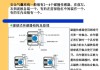 电控汽车安全气囊培训教程-安全气囊电控单元的作用