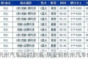 瑞安到杭州汽车站时刻表-瑞安到杭州汽车价格