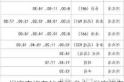 保定市汽车站电话多少_保定汽车站电话是多少