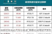 特斯拉纯电动汽车价格表_特斯拉纯电动汽车价格表最新