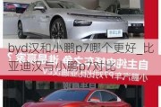 byd汉和小鹏p7哪个更好_比亚迪汉与小鹏p7对比