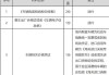 2.0排量车辆购置税如何计算_2.0排量汽车购置税怎么计算