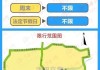 洛阳汽车限号不限号_洛阳车辆限不限号