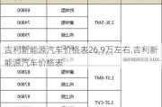 吉利新能源汽车价格表26.9万左右,吉利新能源汽车价格表