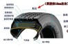 汽车比较颠和轮胎有关吗-汽车比较颠和轮胎有关吗