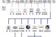 美国通用汽车旗下品牌主要包括哪些车型-美国通用汽车旗下品牌主要包括哪些车型