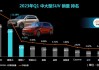 理想汽车19年销量,理想l9销量惨淡