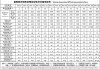 阿维塔c385-阿维塔11电池包尺寸是多少