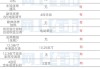 全国各地区吉利4s店电话号码-吉利汽车4s店查询电话号码