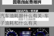 汽车油耗跟什么有关-车子油耗和什么有关