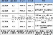 二手汽车价格表-二手汽车报价单