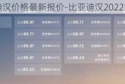 比亚迪汉价格最新报价-比亚迪汉2022款价格