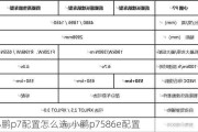 小鹏p7配置怎么选,小鹏p7586e配置