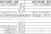 明溪到三明汽车时刻表和票价-明溪到三明汽车时刻表