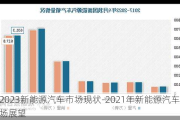 2023新能源汽车市场现状-2021年新能源汽车市场展望