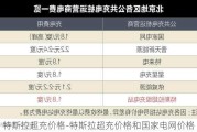 特斯拉超充价格-特斯拉超充价格和国家电网价格