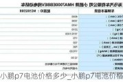 小鹏p7电池价格多少_小鹏p7电池价格