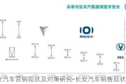 长安汽车营销现状及对策研究-长安汽车销售现状