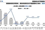 天然气汽车行业发展态势-中国天然气汽车现状