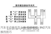 汽车手动换挡怎么换 视频教程_手动汽车换挡技巧